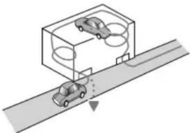 PIONEER AVIC-N3 - Conditions Likely to Cause Noticeable Positioning Errors - 11