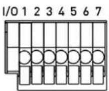 I/O 1 2 3 4 5 6 7