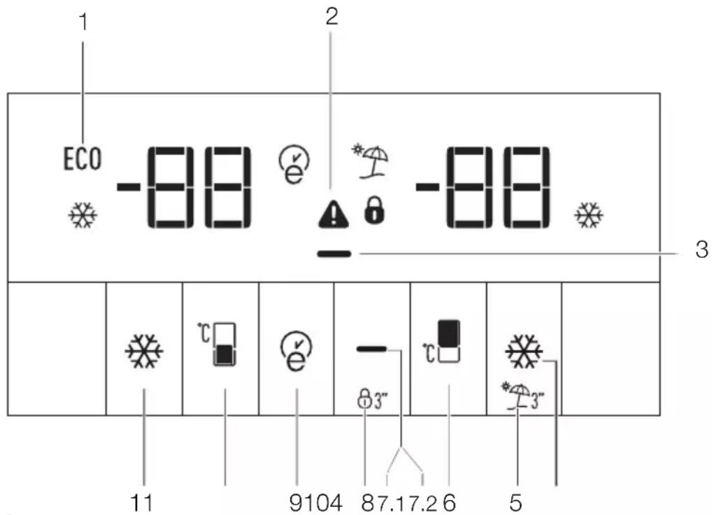 1 ECO -88 e -88 * 3 11 c 9104 87.17.26 5