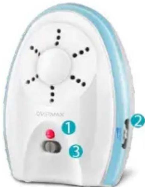 OVISTIMAX ① ② ③