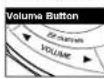 COBRA MicroTalk PR2702VP - To Adjust Volume - 1