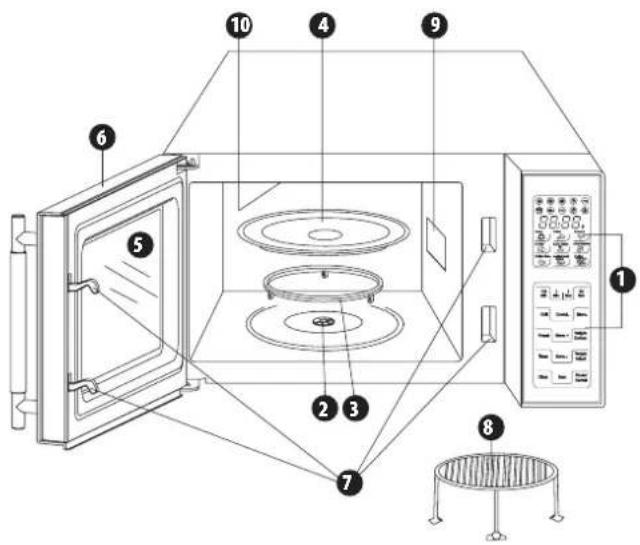 Zelmer MW4163LS - Konstrukce trouby - 1