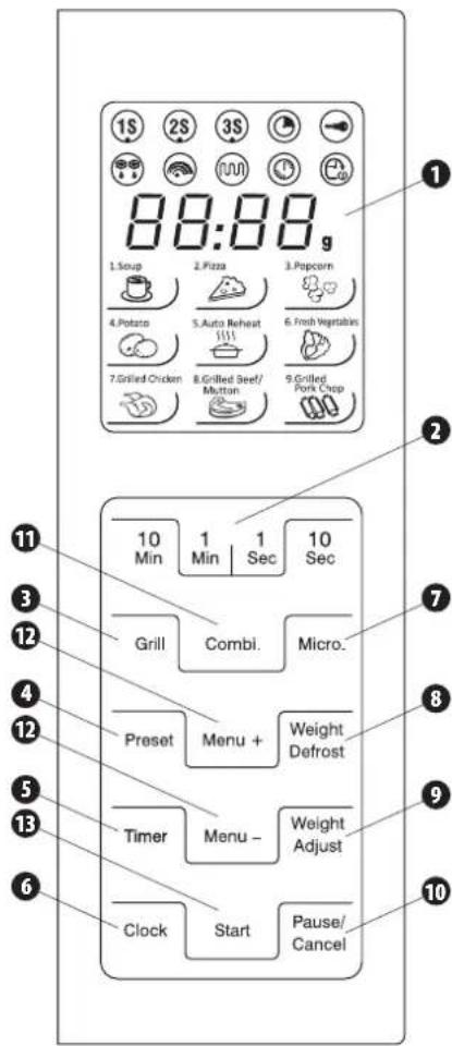 8:80 g 1.Soup 2.Fizza 3.Popcorn 4.Potato 5.Auto Reheat 6.Fresh Vegetables 7.Grilled Chicken 8.Grilled Beef/Mutton 9.Grilled Pork Chop 10 Min 1 Min 1 Sec 10 Sec Grill Combi. Micro. Preset Menu + Weight Defrost Timer Menu - Weight Adjust Clock Start Pause/Cancel