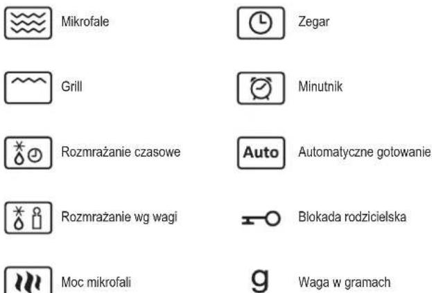 Mikrofale Zegar Grill Minutnik Rozmrażanie czasowe Auto Automatyczne gotowanie Rozmrażanie wg wagi Blokada rodzicielska Moc mikrofali g Waga w gramach