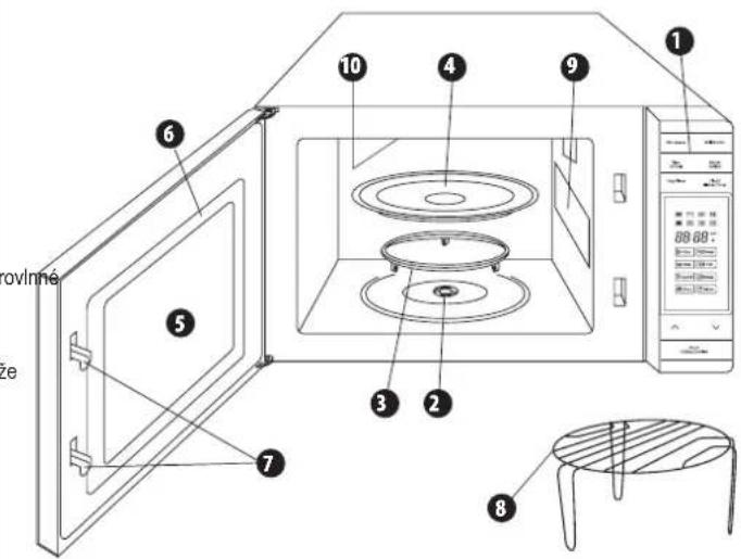 Zelmer MW4063DS - Konstrukce trouby - 1