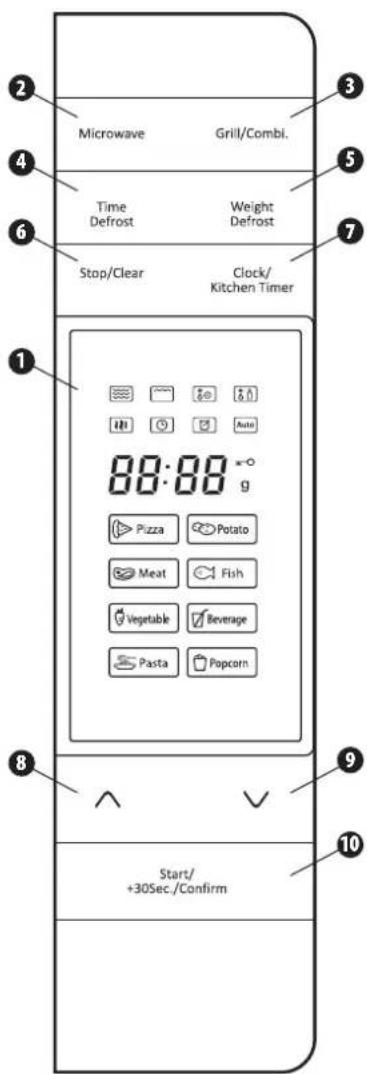 Microwave Grill/Combl. Time Defrost Weight Defrost Stop/Clear Clock/ Kitchen Timer 88:88 ° g Pizza Potato Meat Fish Vegetable Beverage Pasta Popcorn Start/ +30Sec./Confirm