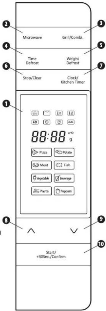 Microwave Grill/Combl. Time Defrost Weight Defrost Stop/Clear Clock/ Kitchen Timer 88:88 g Pizza Potato Meat Fish Vegetable Beverage Pasta Popcorn Start/ +30Sec./Confirm