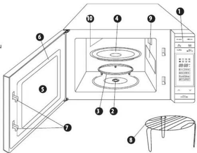 Zelmer MW4063DS - Constructia cuptorului - 1