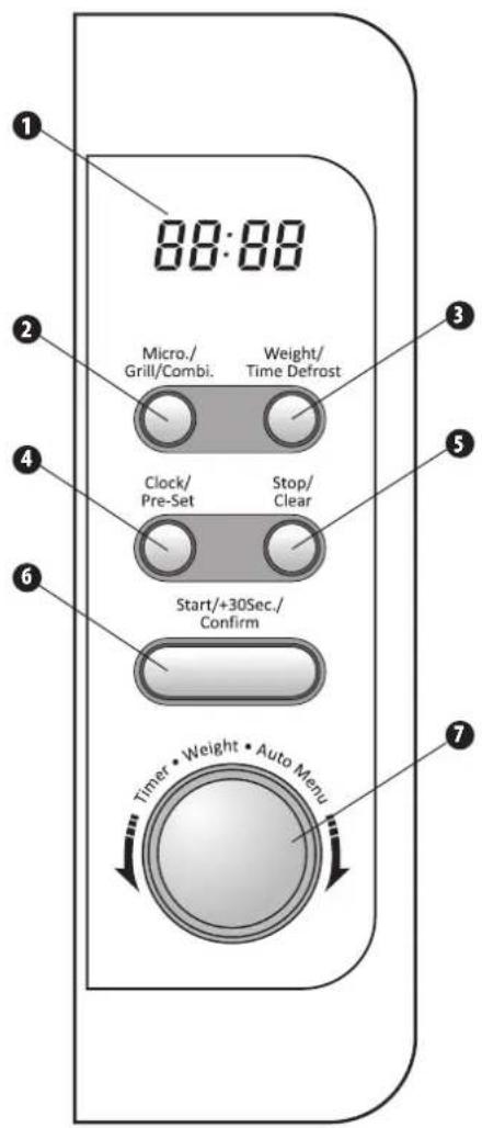 88:88 Micro./Grill/Combi. Weight/Time Defrost Clock/Pre-Set Stop/Clear Start/+30Sec./Confirm Timer • Weight • Auto Menu