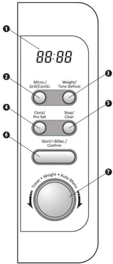80:88 Micro./Grill/Combi. Weight/Time Defrost Clock/Pre-Set Stop/Clear Start/+30Sec./Confirm Timer • Weight • Auto Menu