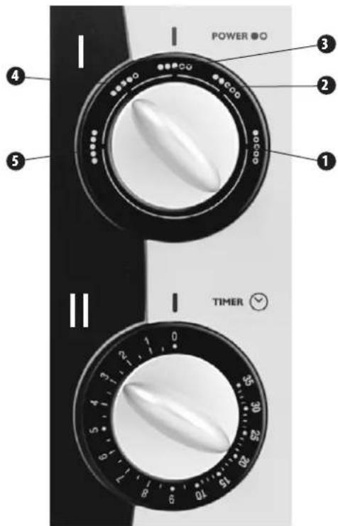 POWER TIMER