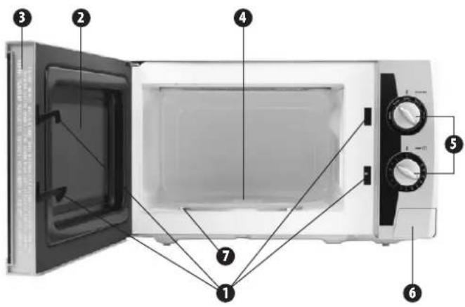 Zelmer 29Z018 - Constructia cuptorului - 1