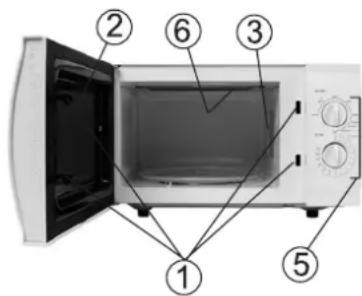 Labeled diagram of a microwave oven showing interior components and open door
