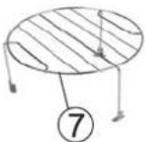 Zelmer 29Z015 - KITCHEN UTENSILS - TIPS - 3