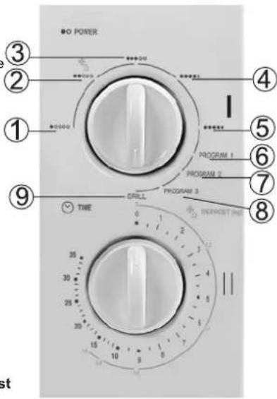 ●O POWER ③ ② ① ⑨ TWE PROGRAM 1 PROGRAM 2 PROGRAM 3 DRILL OFF/FAST INJ 4 5 6 7 8 10 9 15 10 35 30 25 20 15 10 0 1 2 3 4 5 6 7 8 st