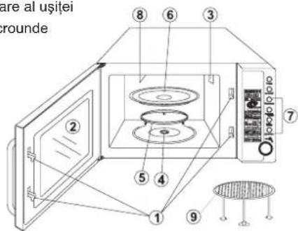 Zelmer 29Z010 - STRUCTURA CUPTORULUI CU MICROUNDE 29Z010 - 1