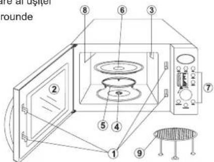 Zelmer 29Z010 - STRUCTURA CUPTORULUI CU MICROUNDE TIP 29Z011 - 1