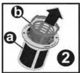 a b ②