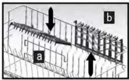 a b
