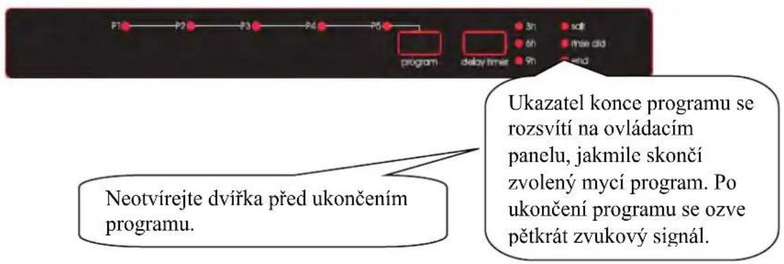 P1 P2 P3 P4 P5 program delay timer 3h soft 6h time did 9h end Neotvírejte dvířka před ukončením programu. Ukazatel konce programu se rozsvítí na ovládacím panelu, jakmile skončí zvolený mycí program. Po ukončení programu se ozve pětkrát zvukový signál.