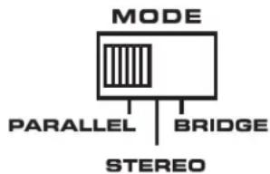 MODE PARALLEL BRIDGE STEREO