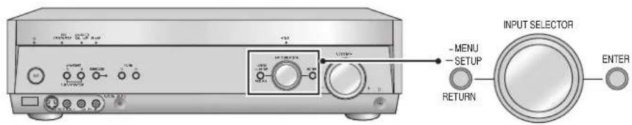 INPUT SELECTOR - MENU - SETUP RETURN ENTER