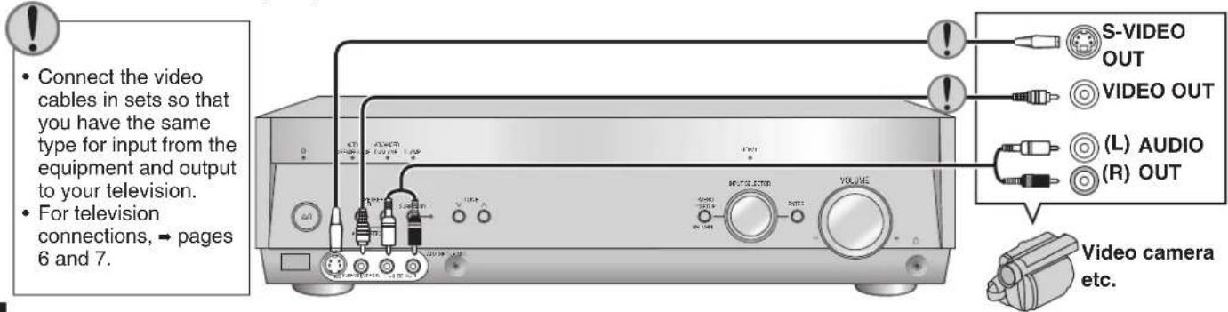 Connect the video cables in sets so that you have the same type for input from the equipment and output to your television. For television connections, → pages 6 and 7. S-VIDEO OUT VIDEO OUT (L) AUDIO (R) OUT Video camera etc.