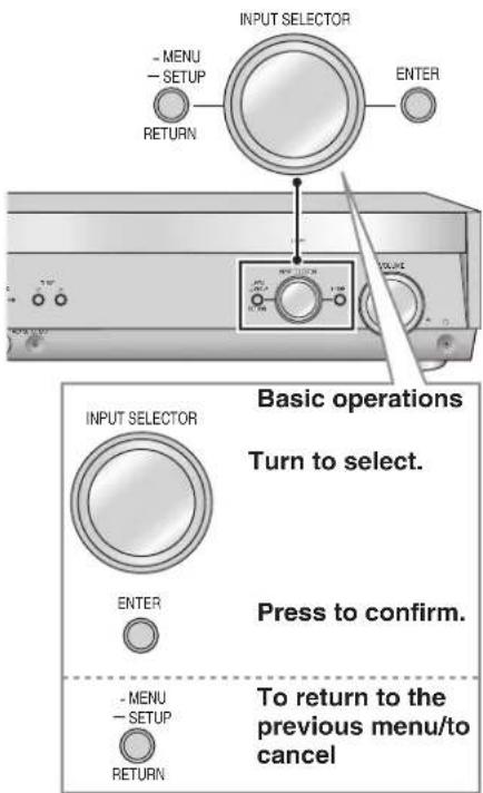 INPUT SELECTOR - MENU - SETUP RETURN ENTER VOLUME INPUT SELECTOR - MENU - SETUP RETURN Basic operations Turn to select. Press to confirm. To return to the previous menu/to cancel