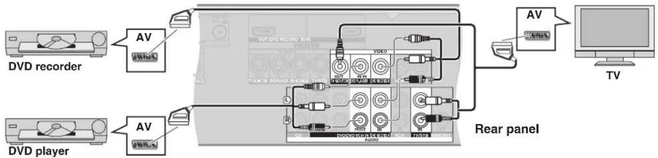 PANASONIC SA-XR58 - Note - 1