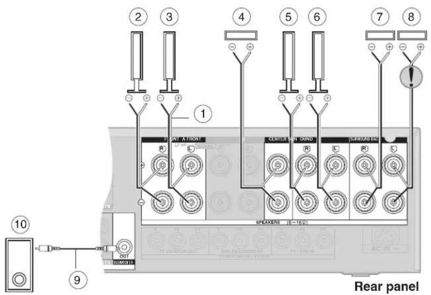 10 9 2 3 4 5 6 7 8 1 FRONT A FRONT CENTER SUNT GROUND SCHIKUND BAC R L R L R SPEAKERS (E-16D) OUT BRANCH 10 R AC 24 R R R R R R R R R R R R R R R R R R R R R R R R
