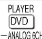 PANASONIC SA-XR58 - Using the remote control with other equipment - 3