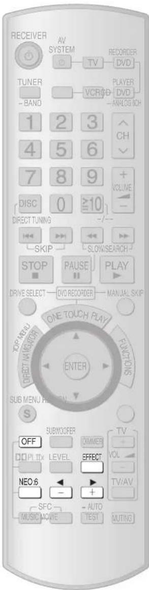 RECEIVER AV SYSTEM TV RECORDER DVD TUNER -V BAND VCR/P PLAYER DVD -ANLOS ICH 1 2 3 4 5 6 7 8 9 DISC 0 ≥10 DIRECT TUNING SKIP SLOW/SEARCH STOP PAUSE PLAY DRIVE SELECT DVD RECORDER MANUAL SKIP TOP MENU DIRECT MARGIN ONE TOUCH PLAY FUNCTIONS SUB MENU FREE S SUBMOOFER OFF DIPI TX LEVEL EFFECT NEO 6 SFC MUSIC MOVIE AUTO TEST AUTING TV + VOL - TV/AV - MUTING