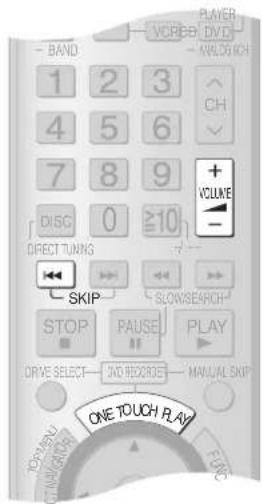 BAND 1 2 3 4 5 6 7 8 9 DISC 0 ≥10 DIRECT TUNKS SKIP STOP PAUSE PLAY DRIVE SELECT IND REDRICE MANUAL SKIP ONE TOUCH PLAY POWER RUNNURER FLOOR PLAYER VCRB VOLUME CH + VOLUME - SLOW/SEARCH