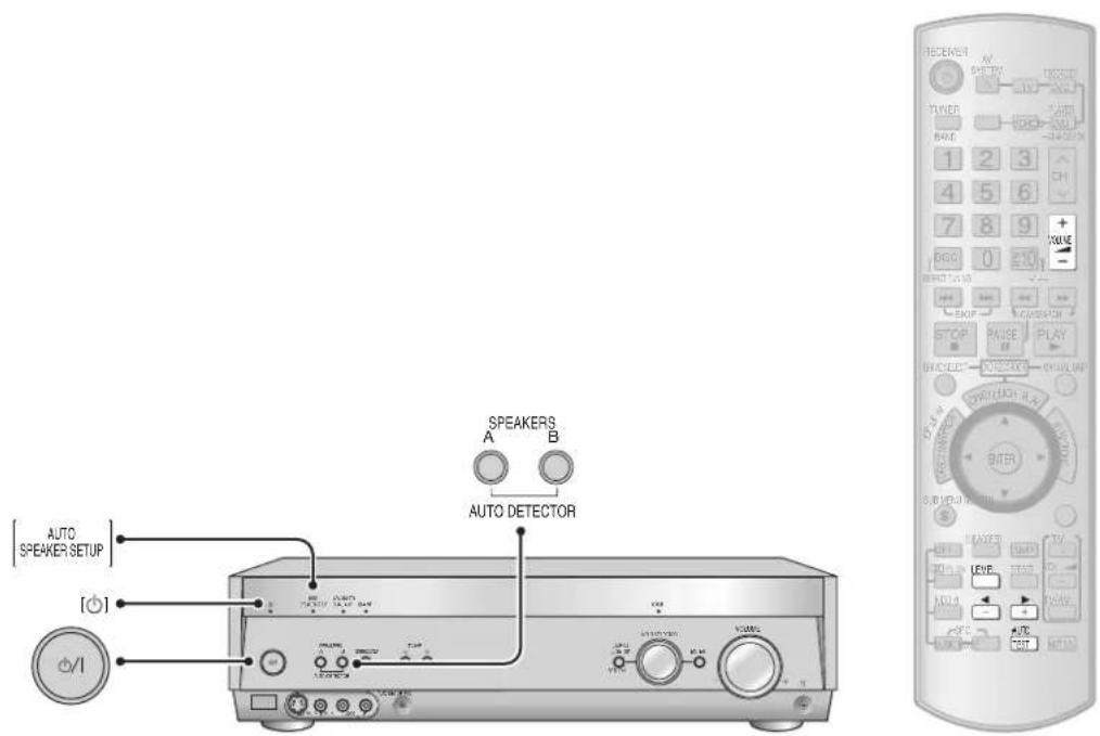 PANASONIC SA-XR58 - Auto speaker setup - 1