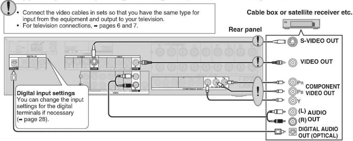 PANASONIC SA-XR58 - Connecting a set top box (cable or satellite) - 1