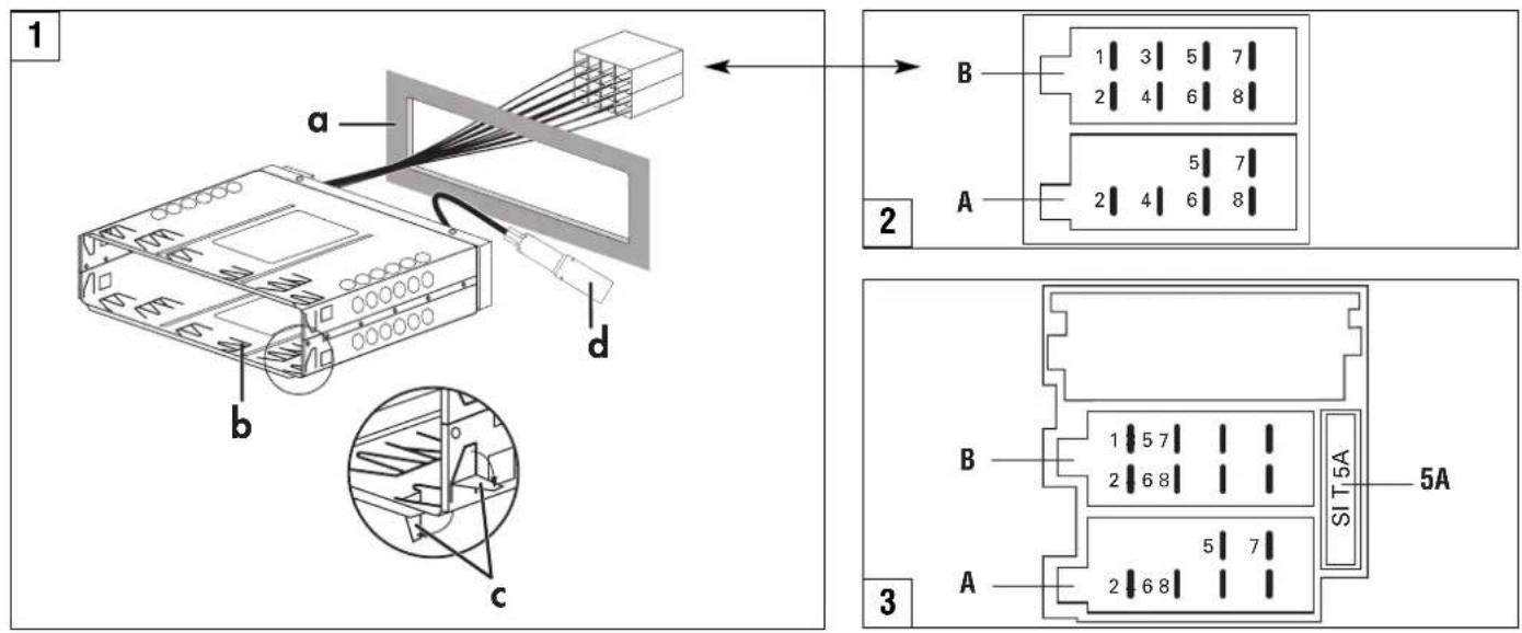 1 a b d c 2 B 1 3 5 7 2 4 6 8 A 2 4 6 8 3 B 1 5 7 2 6 8 SIT5A 5A A 2 6 8 5 7