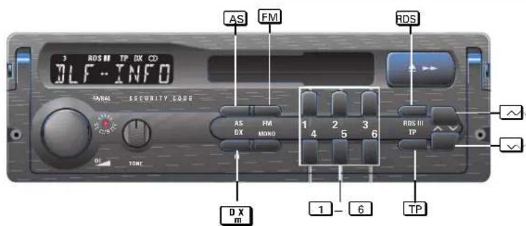3 RDS III TP DX CO DLF--INFO TARAL SECURITY CODE AS FM DX MONO 1 2 3 4 5 6 RDS III TP DX m 1 - 6 TP