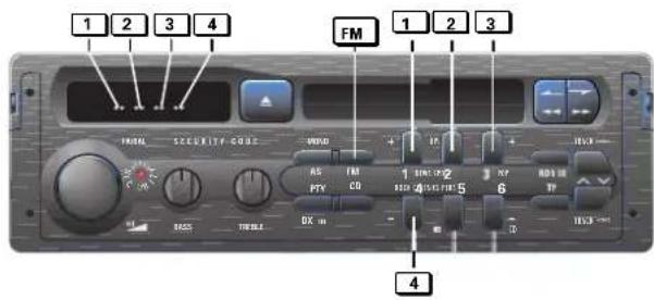 1 2 3 4 FM 1 2 3 TIME SECURITY CODE AS FM PTY CO 1 SINT C2 SOLD 4 SLCN FRT 5 NX7 ND0 100 TP OK 4