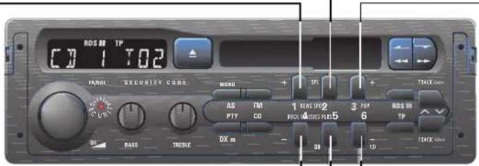 RDS ## TP CD 1 TO2 FANGL SECURITY CODE MUSH AS FM 1 THAS SPC2 3 TOF RDS III PYC CD ROCK MINGS PADS 6 TP BAS TRESU DX ## DH ID TRACK
