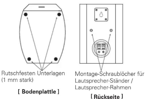 DENON SYS-55H - Vorsichtsmaßnahmen zur Installation – Lautsprechersystem (SC-A65, SC-C65) - 1