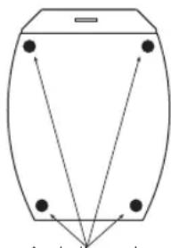 Antial nodes