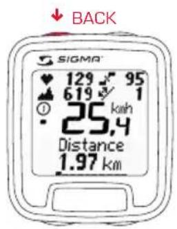 BACK SIGMA 129 95 619 1 25,4 kwh Distance 1.97 km