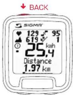 BACK SIGMA 129 95 619 1 25,4 Distance 1.97 km