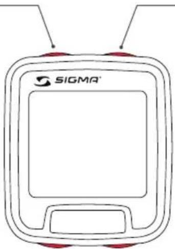 SIGMA®