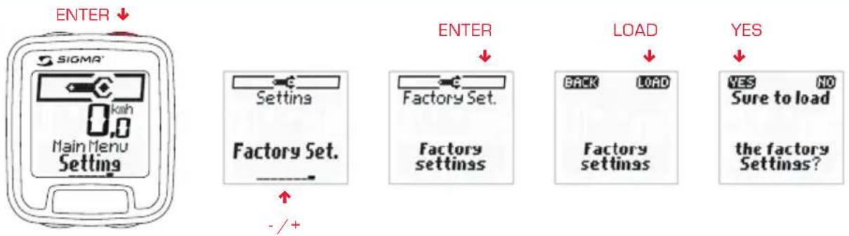 SIGMA ROX 8.0 - FAVORIeTeN A eN B - 6