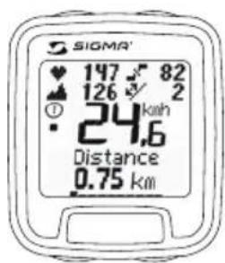 SIGMA' 147 82 126 2 24 km/h Distance 0.75 km