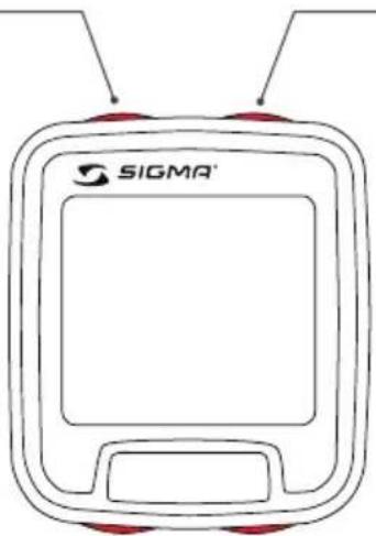 SIGMA®