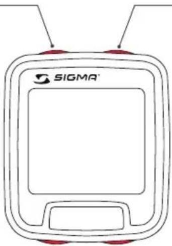 SIGMA®