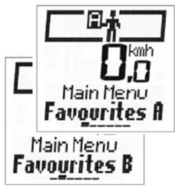 Main Menu Favourites A Main Menu Favourites B
