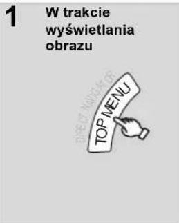 1 W trakcie wyświetlania obrazu TOP MENU